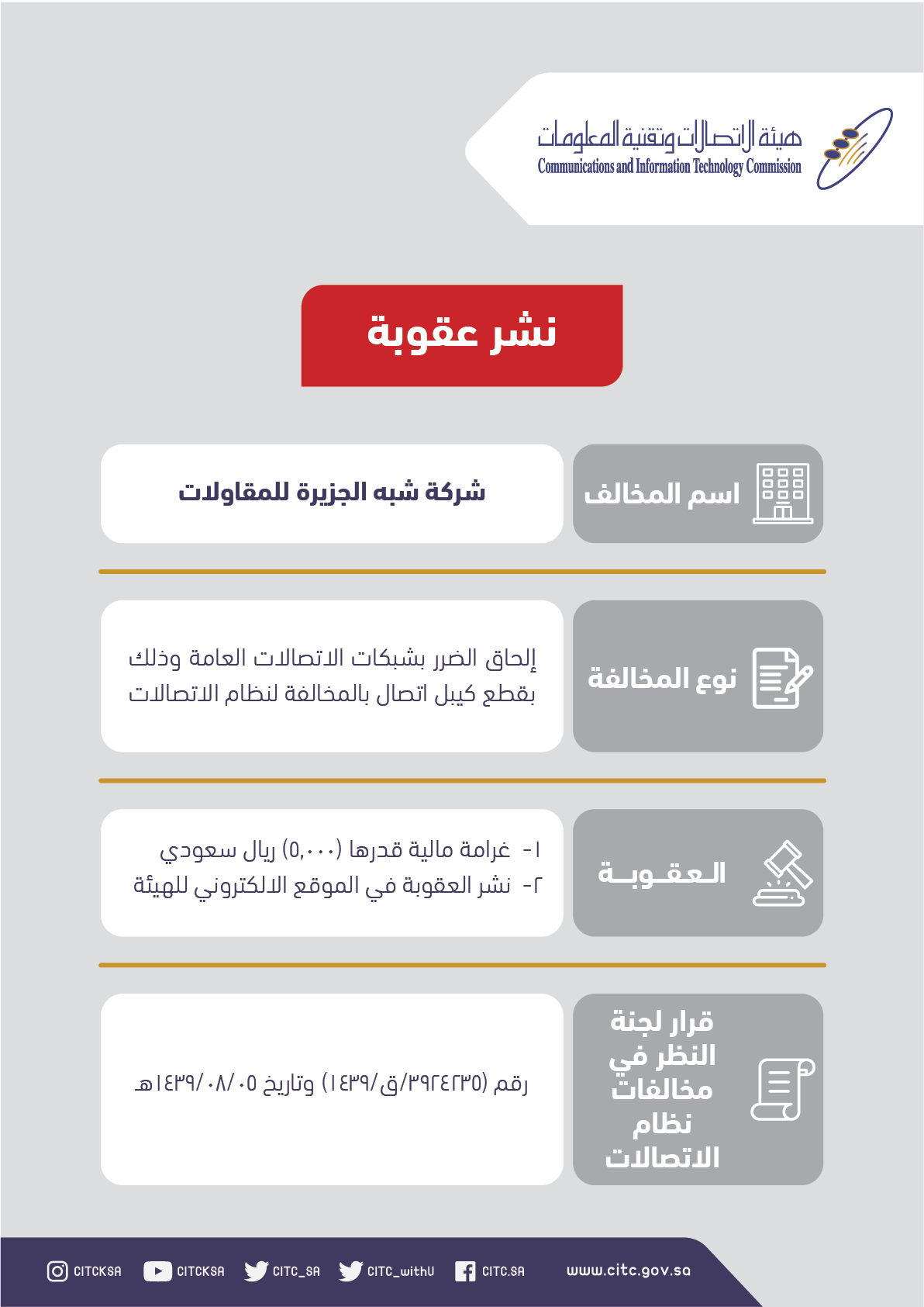 شركة شبه الجزيرة للمقاولات الدمام