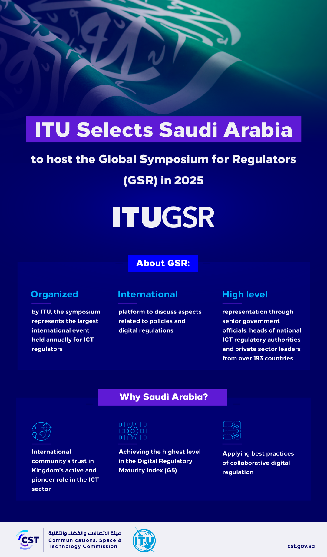 ITU-elected-Saudi-Arabia (1).png