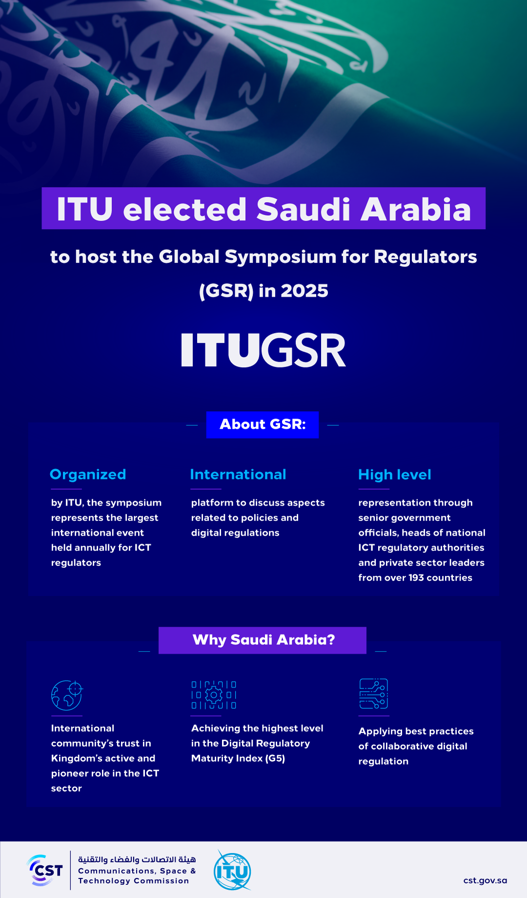 ITU-elected-Saudi-Arabia.png